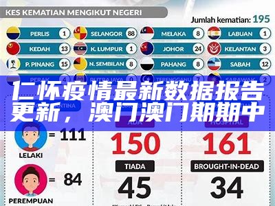 仁怀疫情最新数据报告更新，澳门澳门期期中