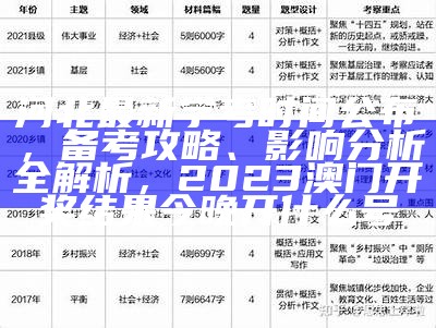 河北最新学考时间公布，备考攻略、影响分析全解析，2023澳门开奖结果今晚开什么号