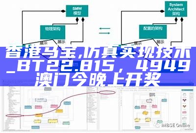 香港马宝,仿真实现技术_BT22.815，4949澳门今晚上开奖