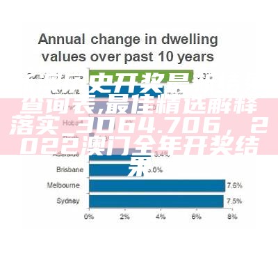 新澳历史开奖最新结果查询表,最佳精选解释落实_3D64.706，2022澳门全年开奖结果